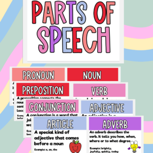 Parts of speech posters • Teacha!