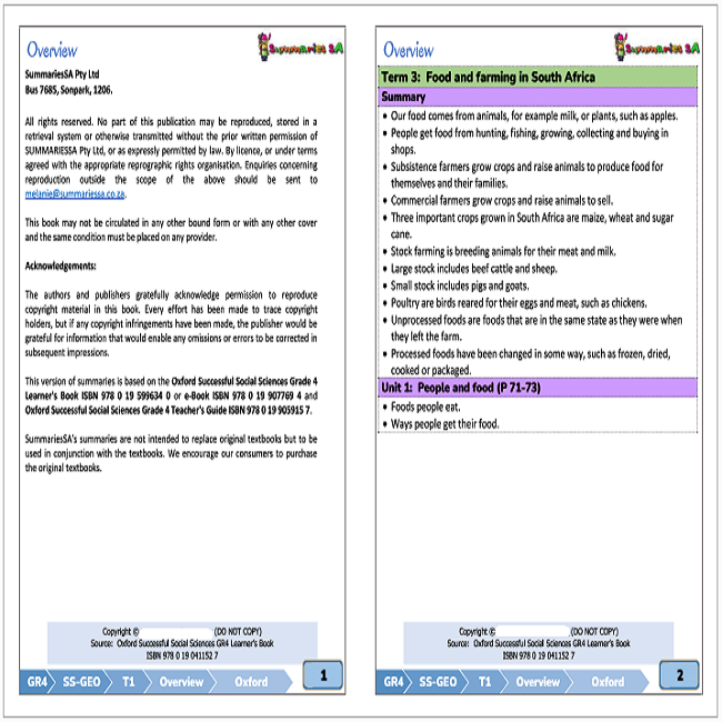 grade 4 social sciences ss geography history term 3 oxford teacha