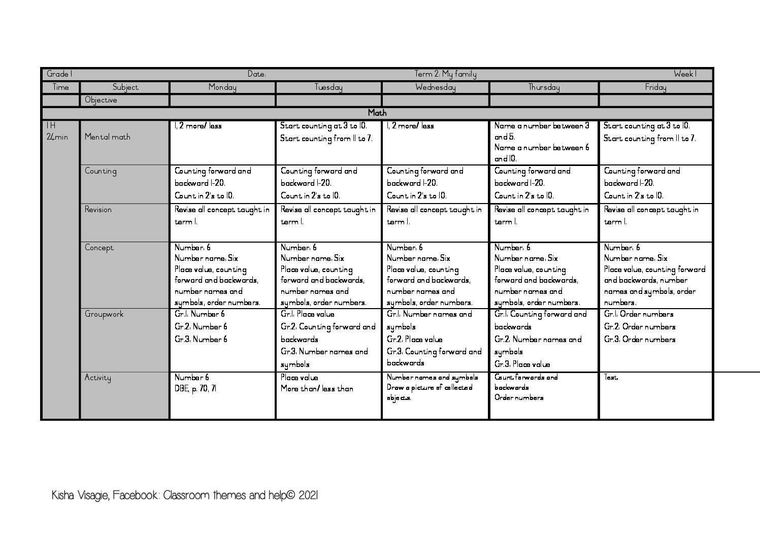 Grade 1 Lesson Plans Term 2 Teacha 