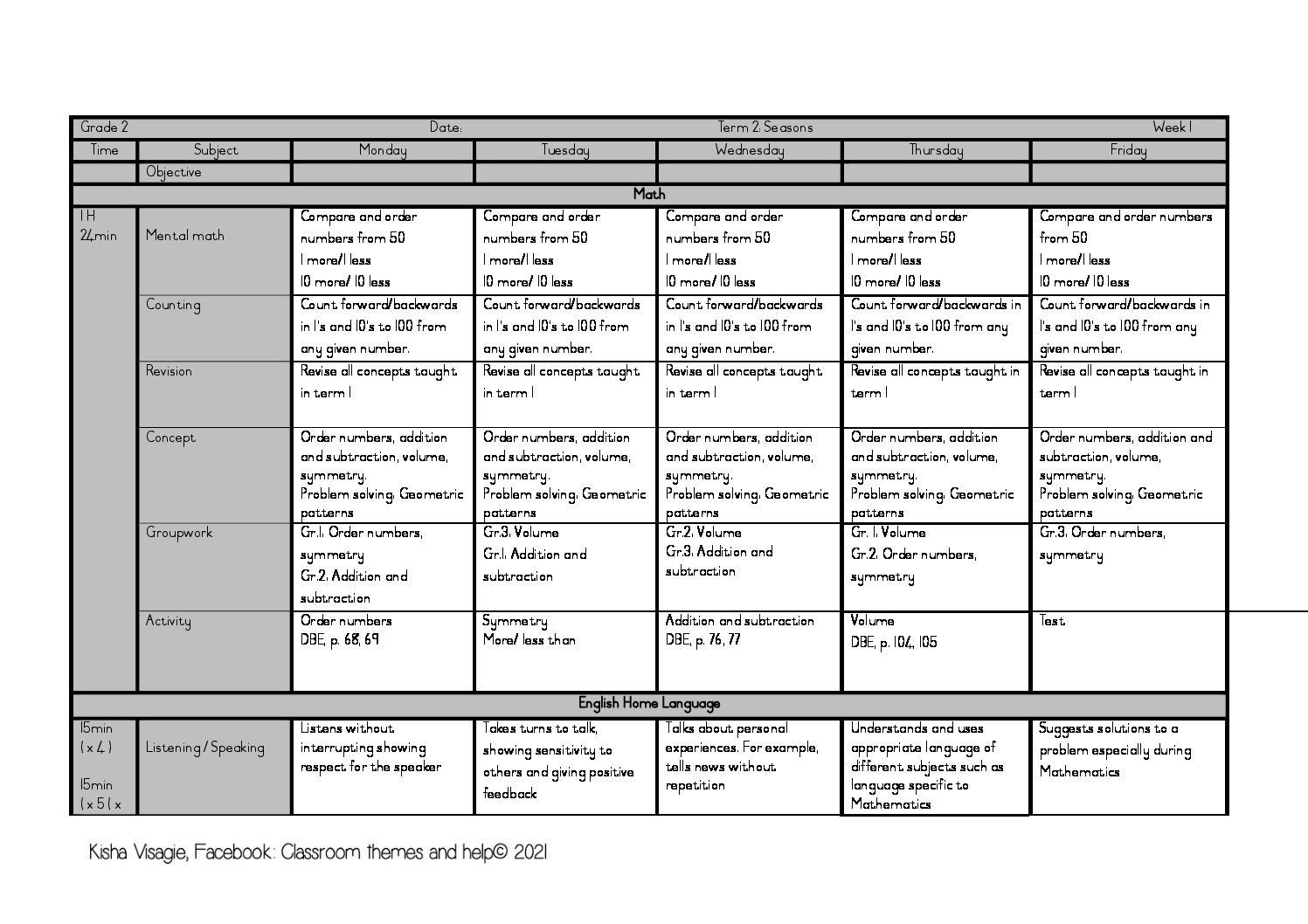 Grade 2 Lesson Plans Term 2 Teacha 