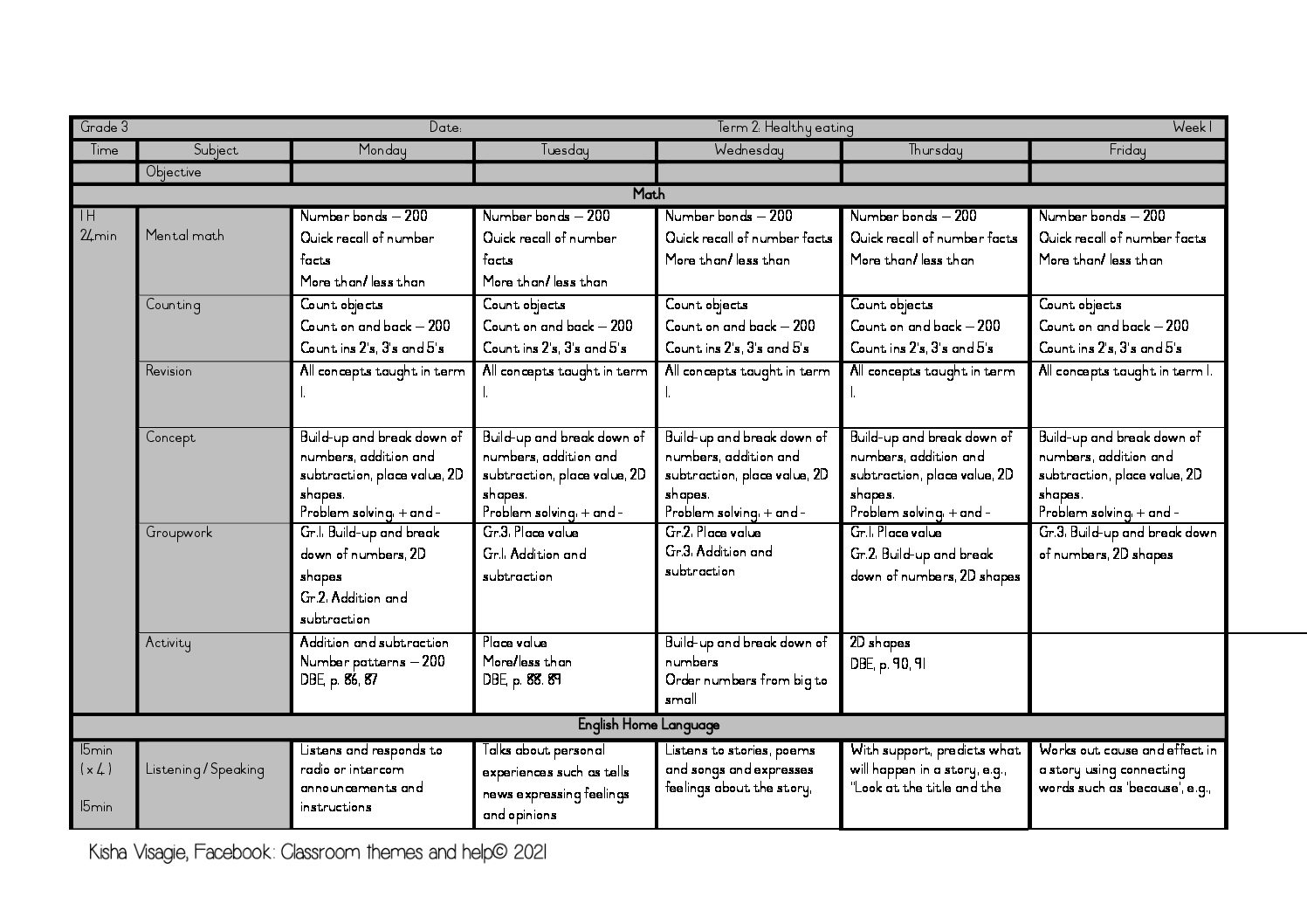 Grade 3 Lesson Plans Term 2 Teacha 