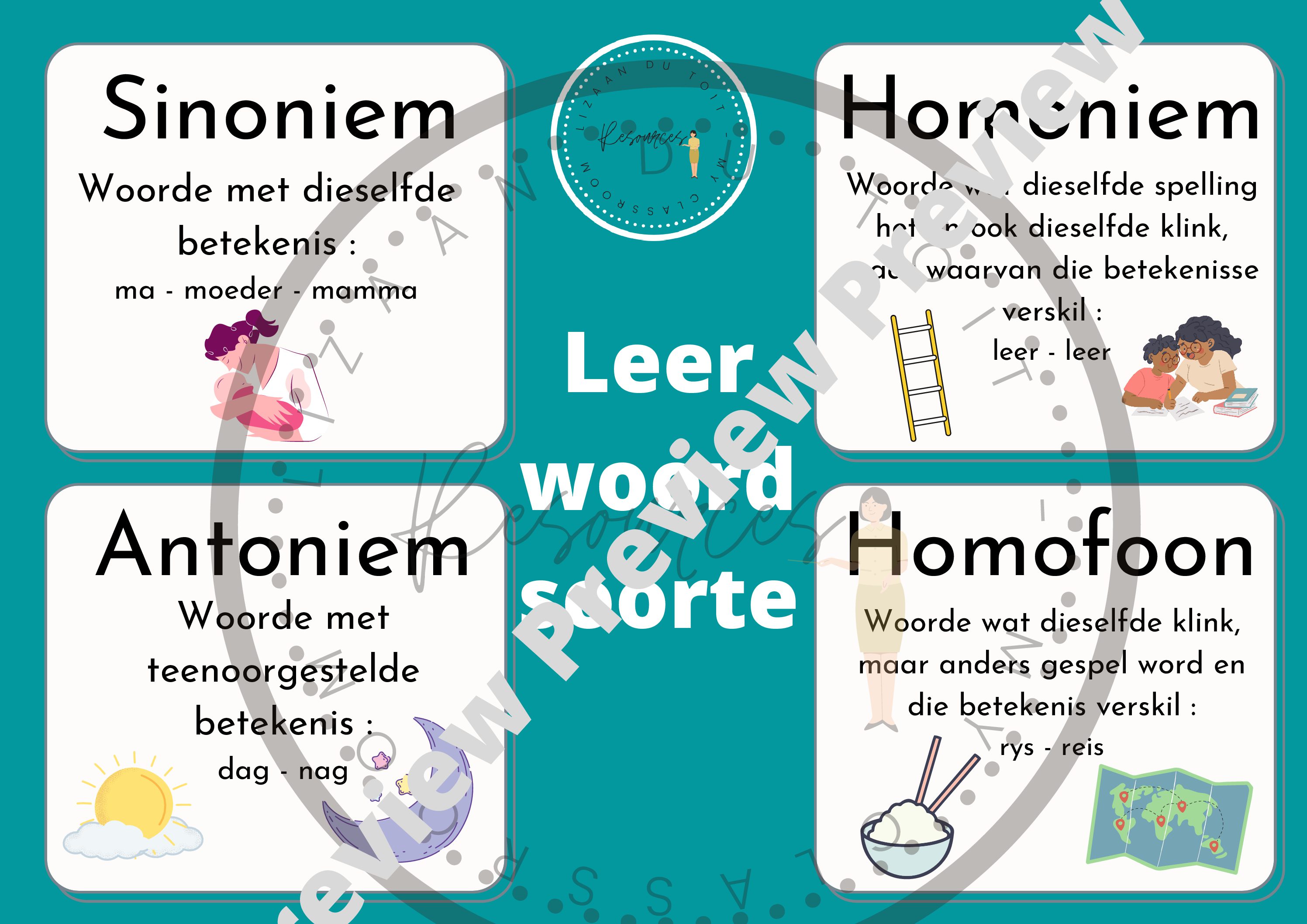 Afrikaans Poster Taalleer Teacha 