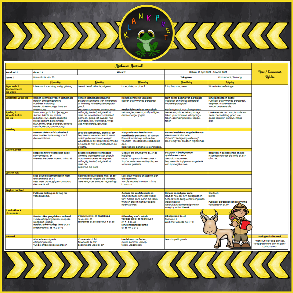 Graad 4 Afrikaans Huistaal Lesbeplanning Kwartaal 2 (2022) • Teacha!