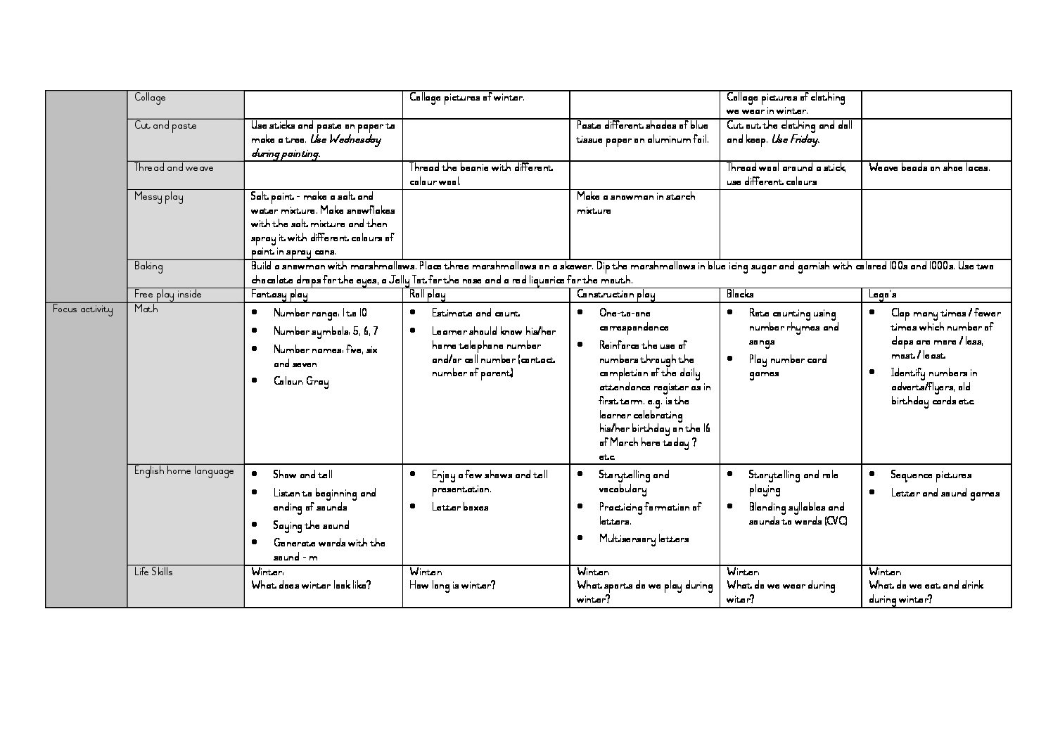 Grade R Lesson Plans Term 3 Teacha 