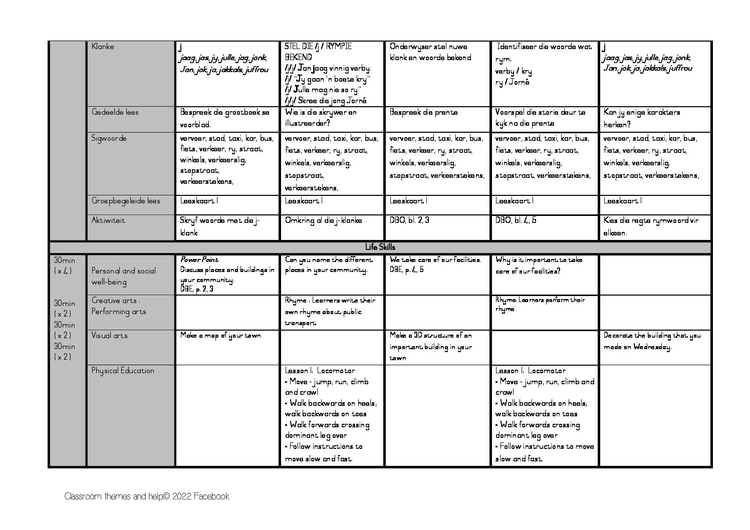 Grade 1 Term 3 Lesson Plans Teacha 