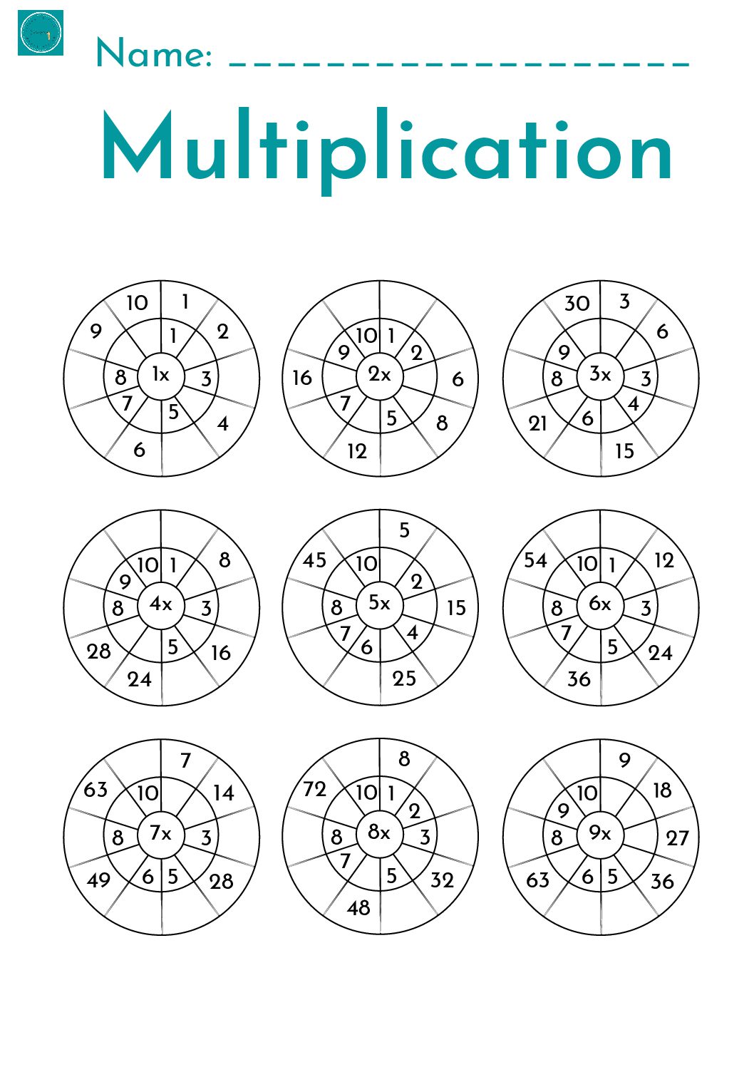 Math About Multiplication Worksheets
