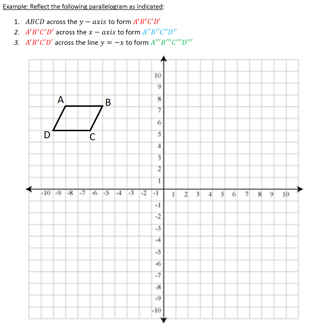 transformation-geometry-teacha