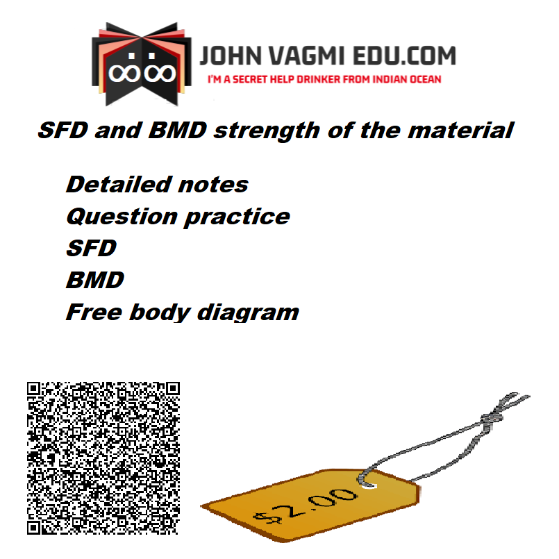 SFD and BMD strength of material • Teacha!