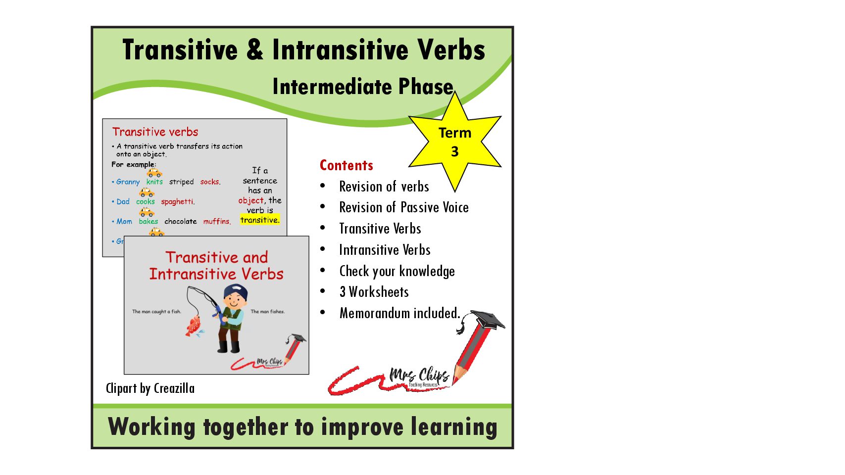  Transitive And Intransitive Verbs Teacha 