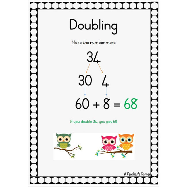 Doubling and halving • Teacha!