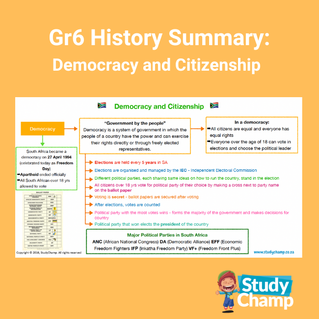 democracy and citizenship essay