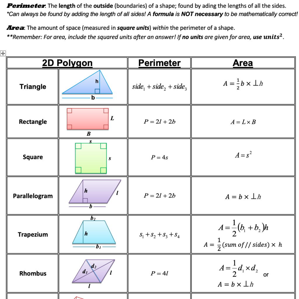 Area And Perimeter Of 2d Shapes • Teacha 0251