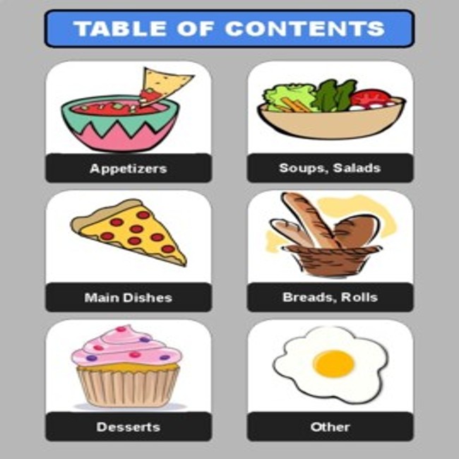 Cookbook Template (Editable In Google Slides) • Teacha!