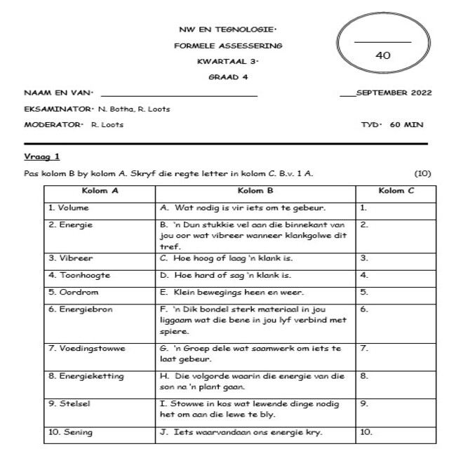 Natuurwetenskap en Tegnologie Graad 4 Kwartaal 3 eksamen en memorandum ...