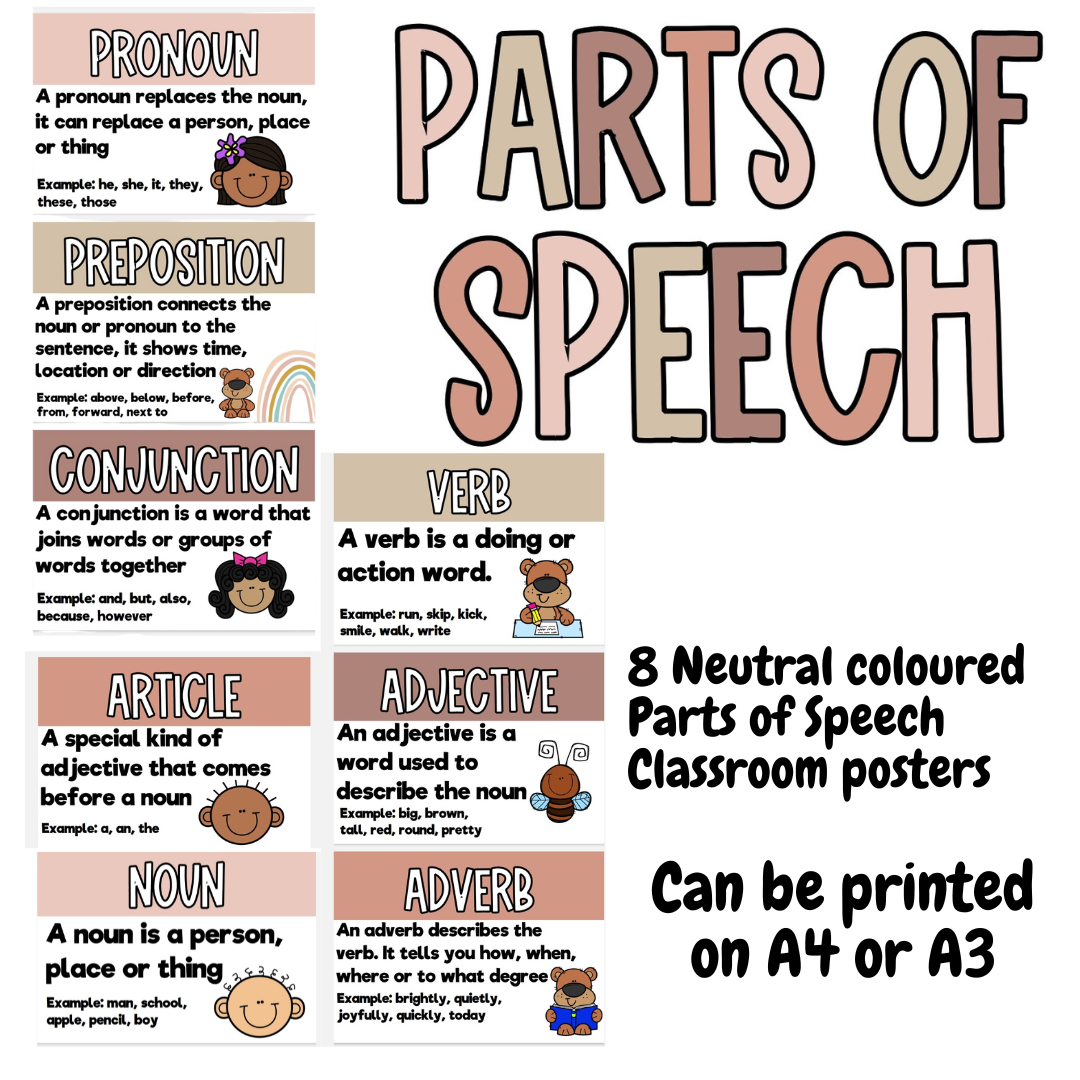 Neutral Part of speech posters • Teacha!