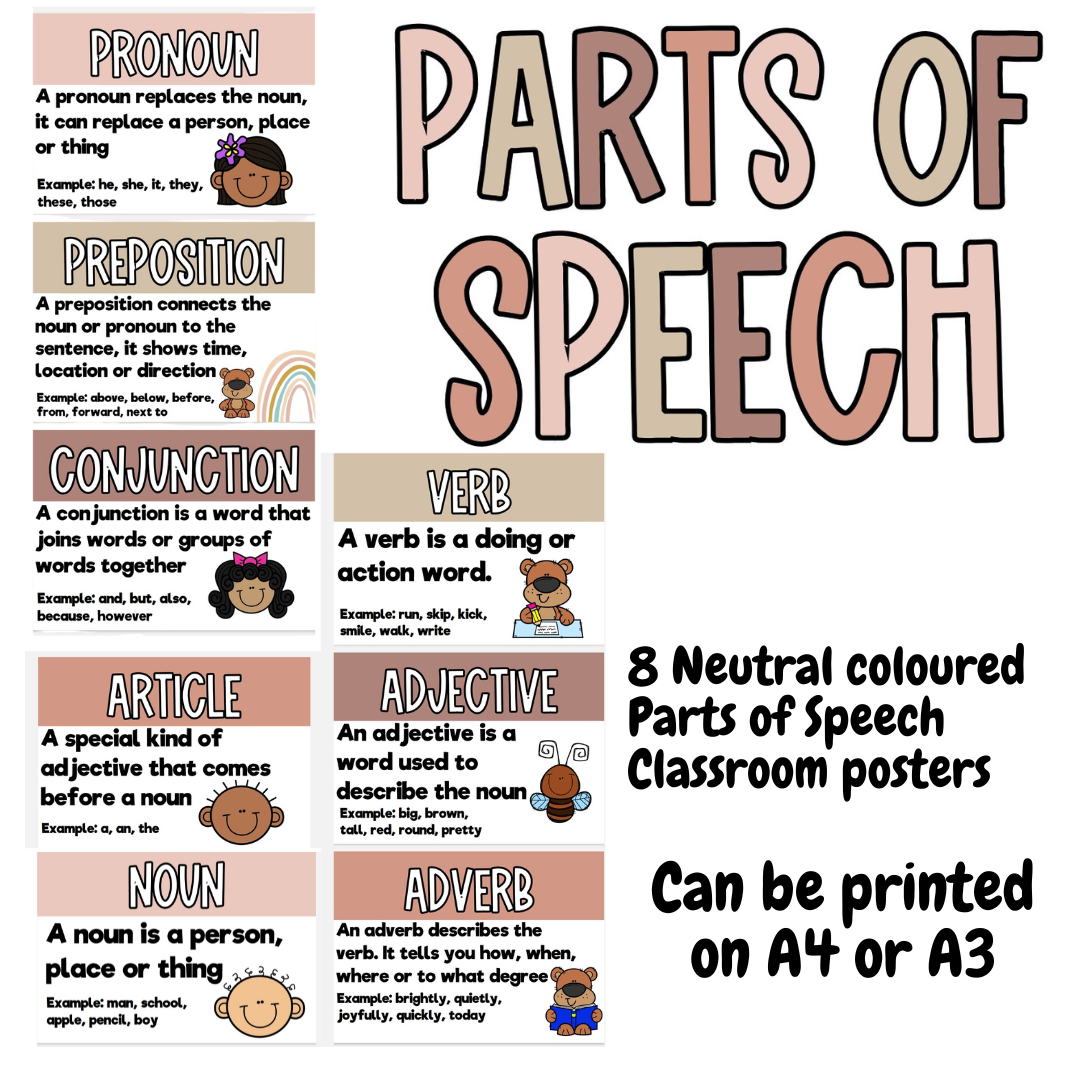 Parts Of Speech Poster FREEBIE Classroom Confetti, 57% OFF