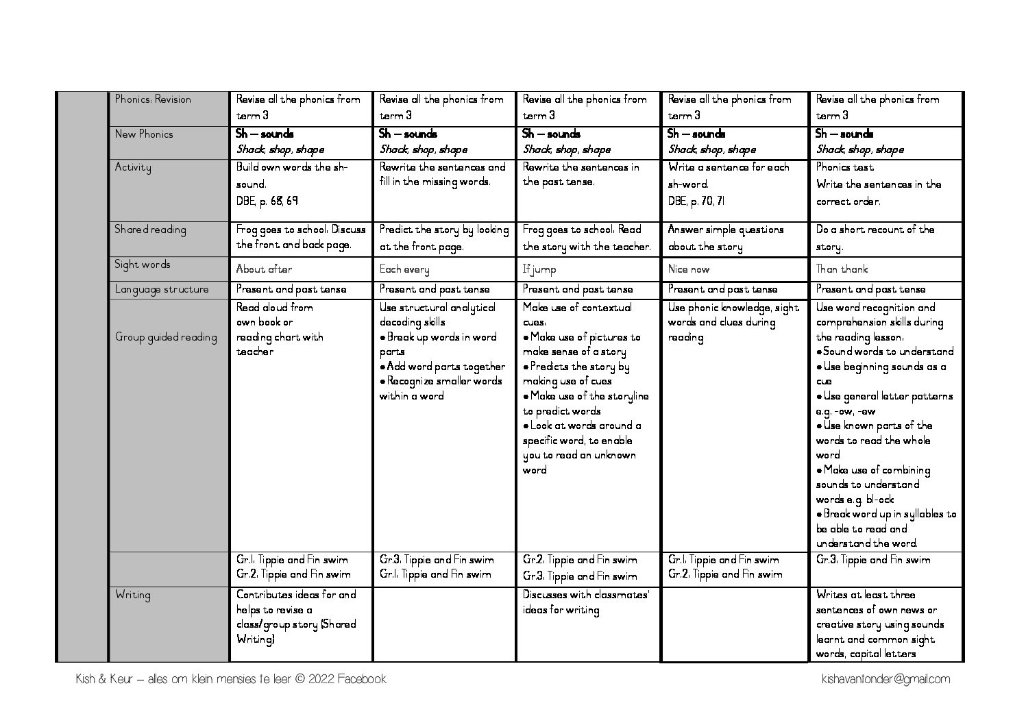 grade-1-lesson-plans-for-term-4-teacha