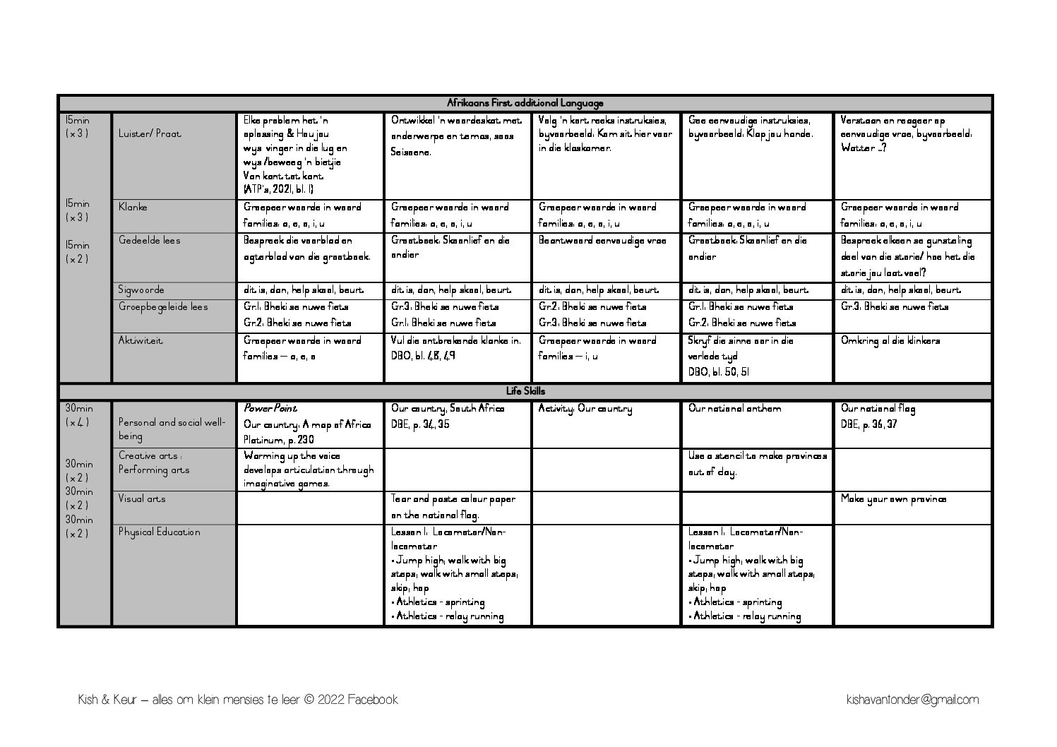 grade-2-lesson-plans-for-term-4-teacha