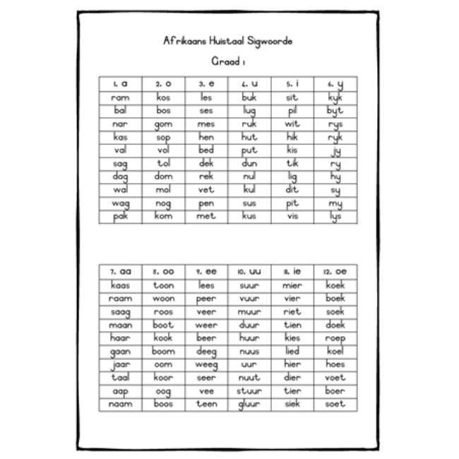 Afrikaans Huistaal Sigwoorde graad 1 • Teacha!
