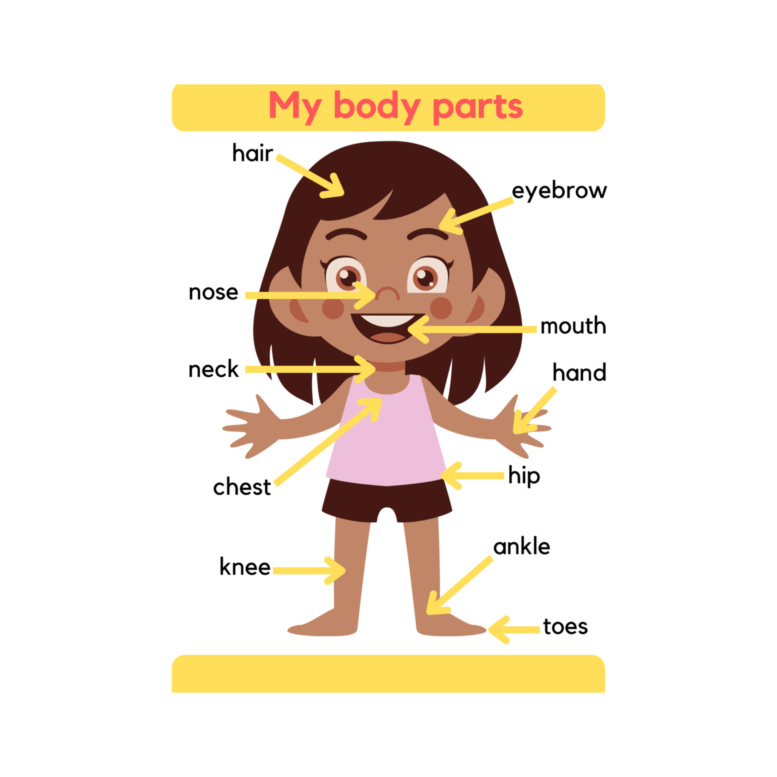 My Body Poster • Teacha 