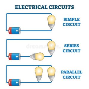 Grade 12 Electrical circuits in PowerPoint. • Teacha!