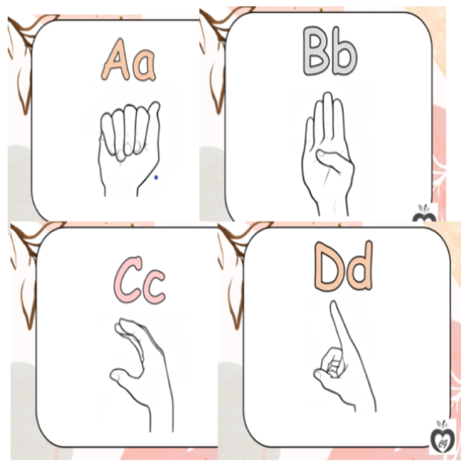 sign-language-alphabet-pretty