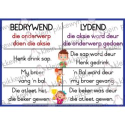 Lydende en Bedrywende Vorm Plakkaat A3 (W) • Teacha!