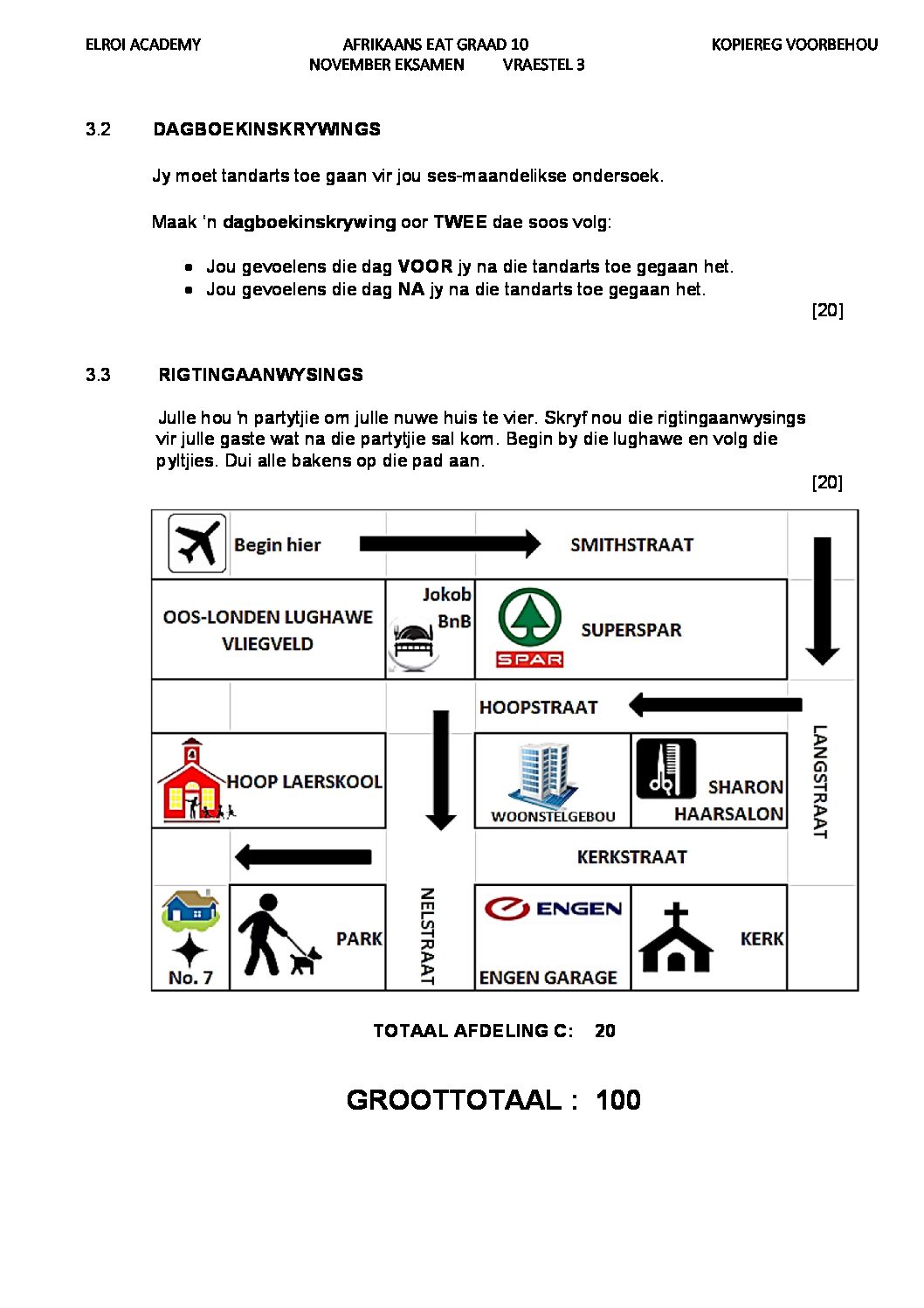 grade 11 afrikaans essay topics