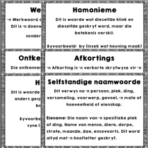 Afrikaans Huistaal A4 Plakkate • Teacha!