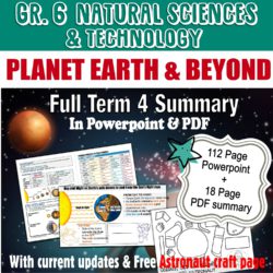 Gr. 6 Natural Sciences & Technology – Term 4 Summaries: Planet Earth ...