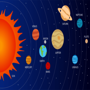 Grade 8 The solar system in animated PowerPoint. • Teacha!