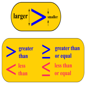 Grade 11 Maths: Equations and inequalities in animated PowerPoint ...