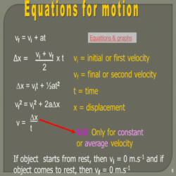 Grade 10 Instantaneous speed, velocity and equations of motion in ...