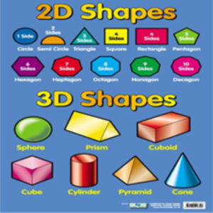 Grade 9 Maths: 3 A Space and shape in animated PowerPoint. • Teacha!