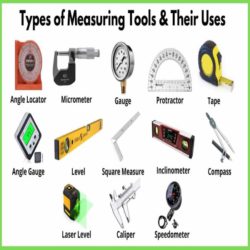 Grade 8 Maths: 4 A Measurement in animated PowerPoint • Teacha!