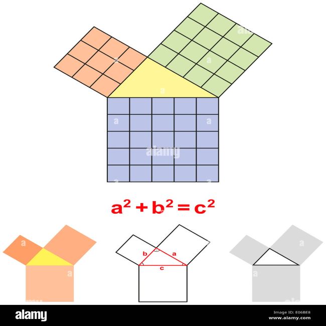 Grade 9 Maths 4 A Space And Shape In Animated Powerpoint • Teacha 5664