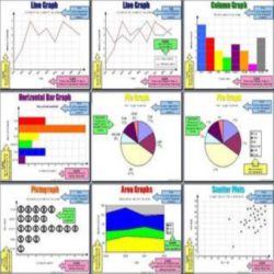 Grade 9 Maths 5 A Data handling in animated PowerPoint • Teacha!