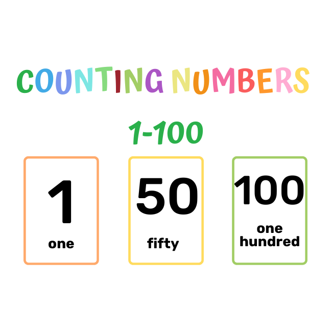 Number Flashcards 1 to 100 • Teacha!