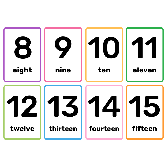 number-flashcards-1-to-100-teacha