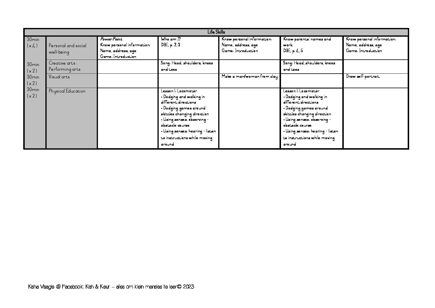 grade-1-lesson-plans-term-1-2023-teacha