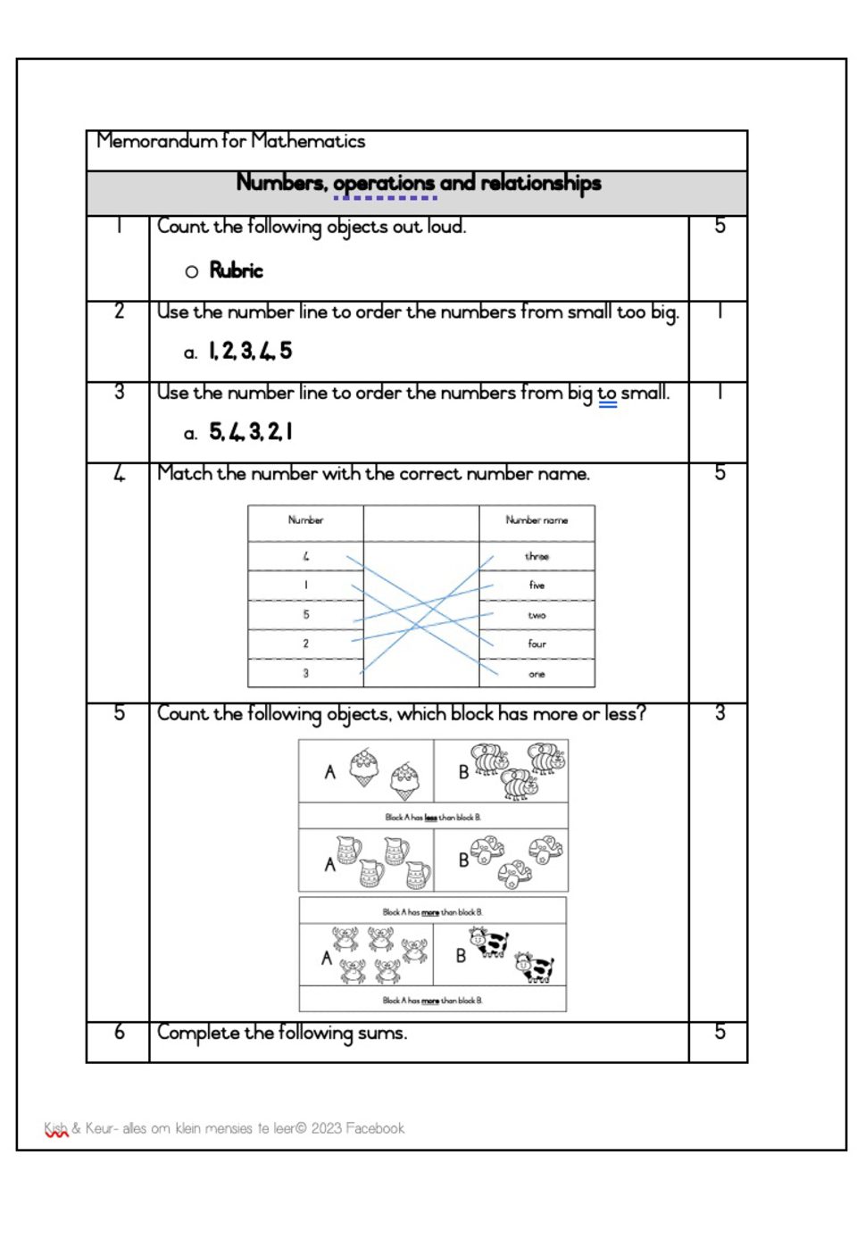 Formal Assessments For Grade 1, Term 1 (2023) • Teacha!