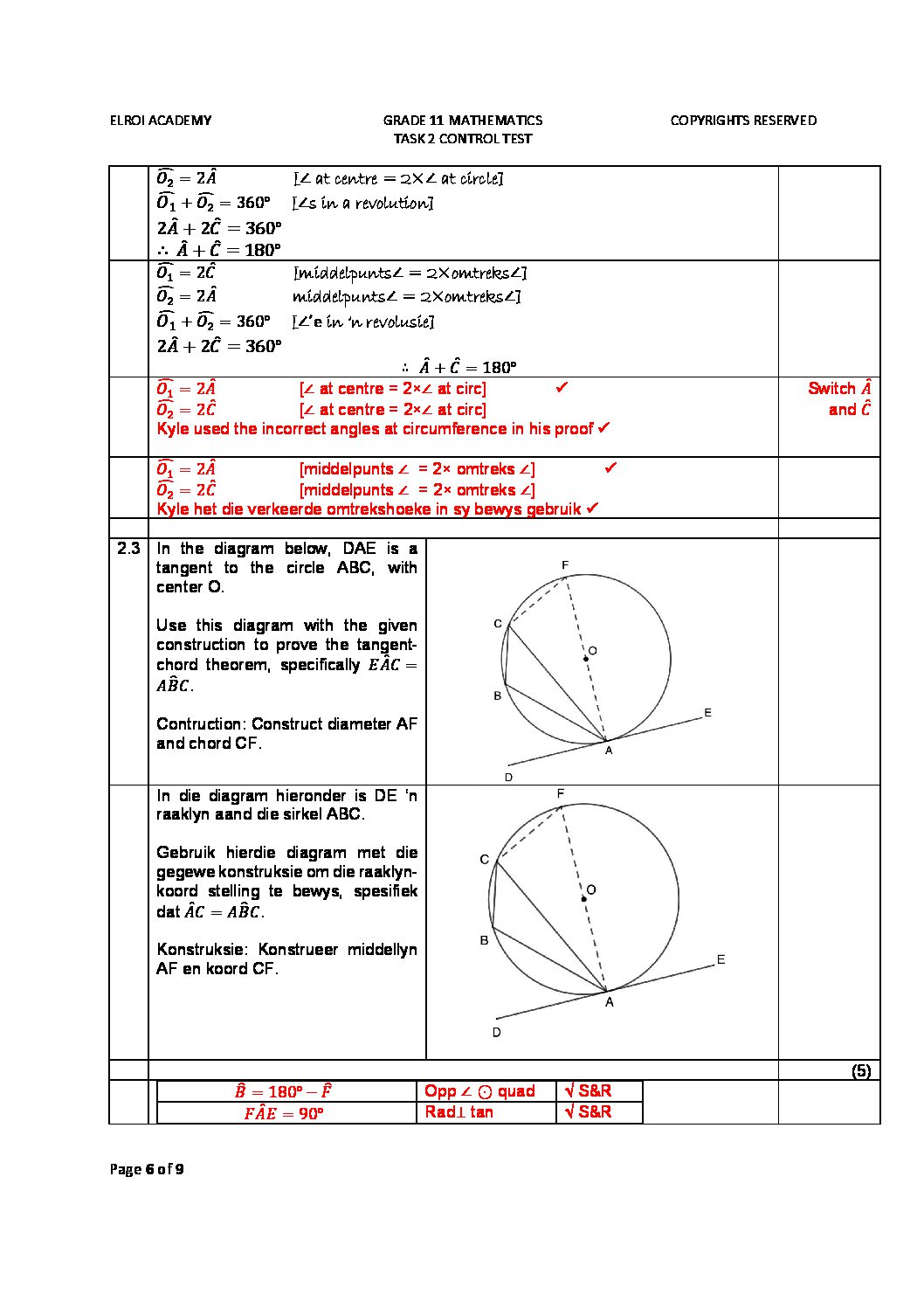 mathematics assignment grade 11 term 2 2022