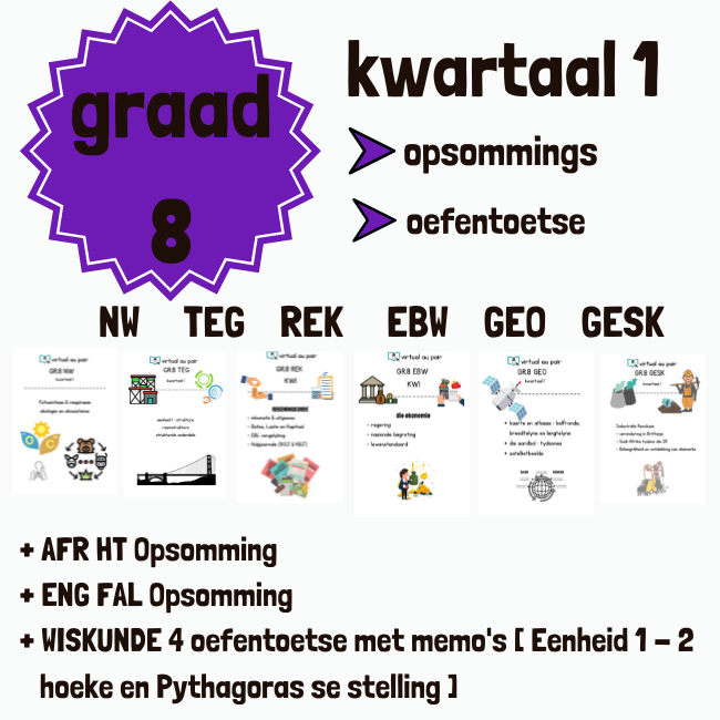 Graad 8 Kwartaal 1 Opsommingspakket • Teacha!