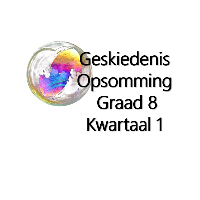 Gr 8 EBW Opsommings – Kwartaal 1 • Teacha!