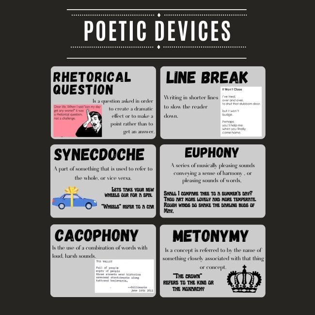 Literary/Poetic devices poster • Teacha!