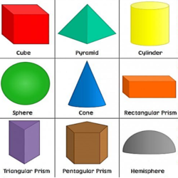 Grade 9 Maths: Space and shape A and B in animated PowerPoint. • Teacha!