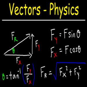 Grade 10 Science: Vectors, energy and the Hydrosphere in animated ...