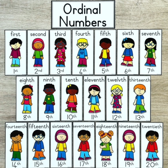 ordinal numbers 1 20