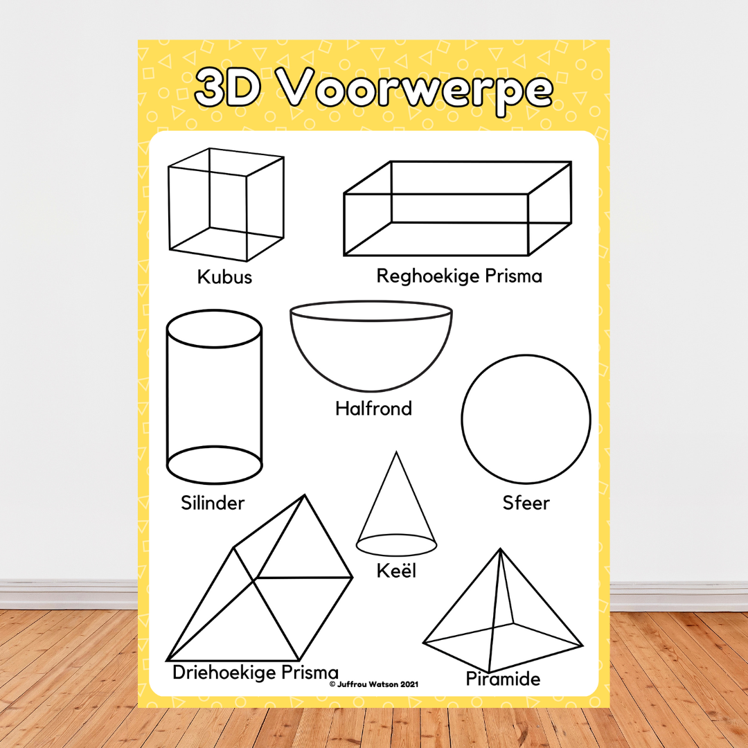 2D Vorms Wiskunde Plakkaat Kleurvolle plakkaat • Teacha!