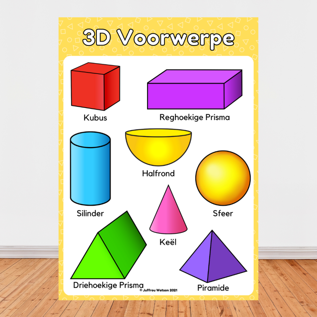 2D Vorms Wiskunde Plakkaat Kleurvolle plakkaat • Teacha!